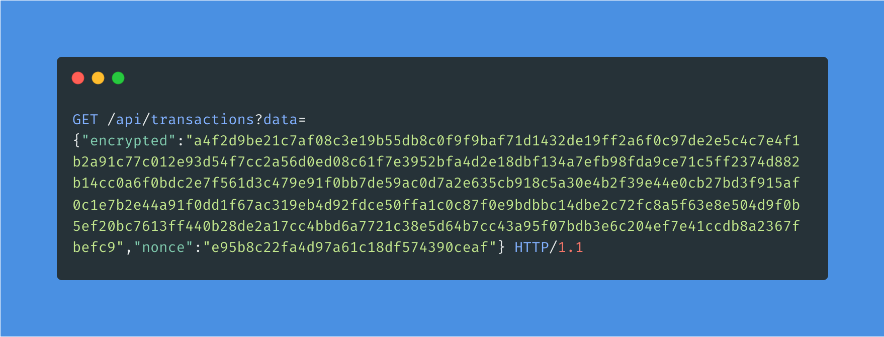 Chaîne chiffrée dans URL